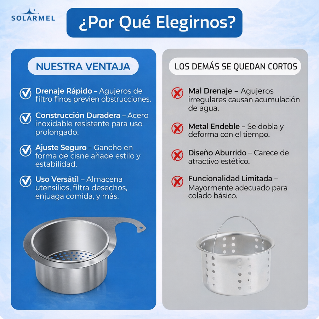 Colador de Cocina - CleanSink™