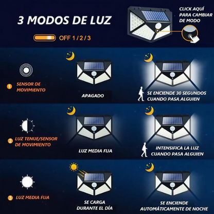 Lámpara Solar Interactiva-100LED™